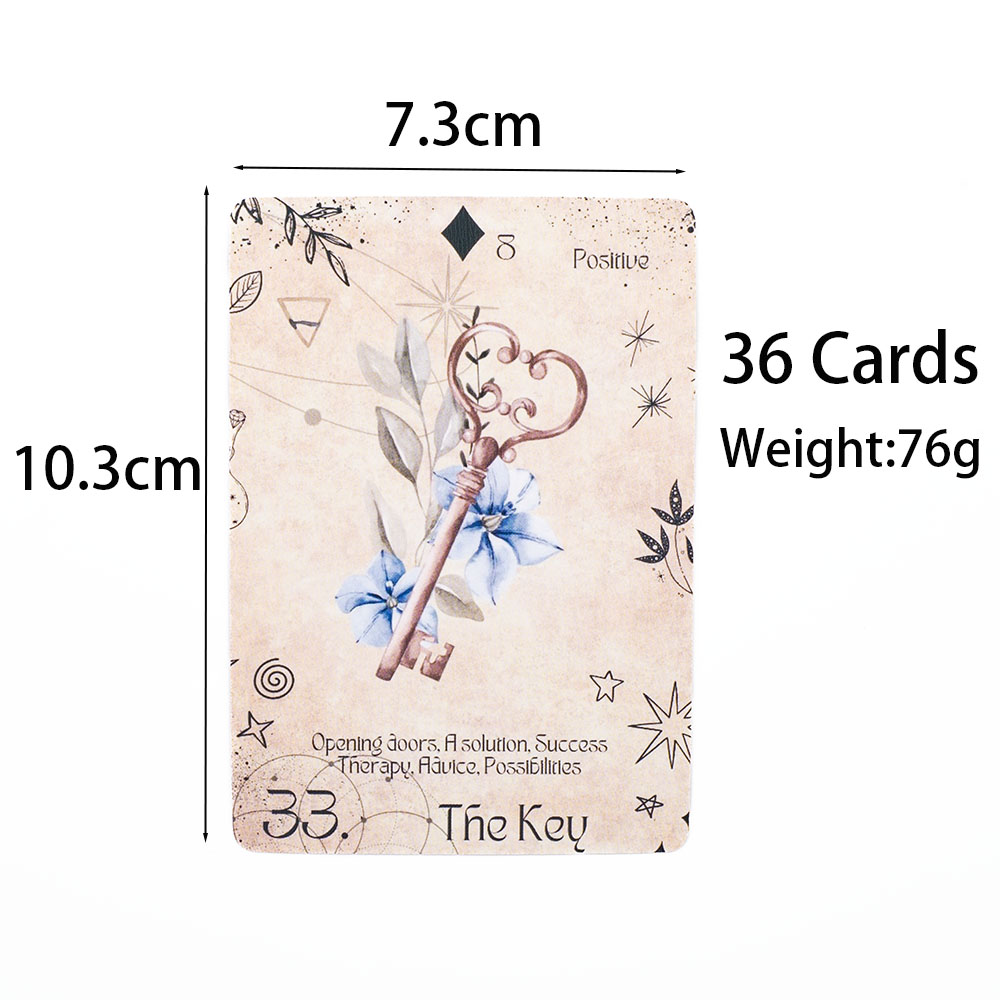 Modern Lenormand Deck Board Ga - đánh giá và giá Board Game Research